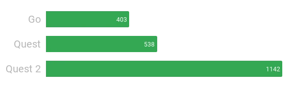 GPU