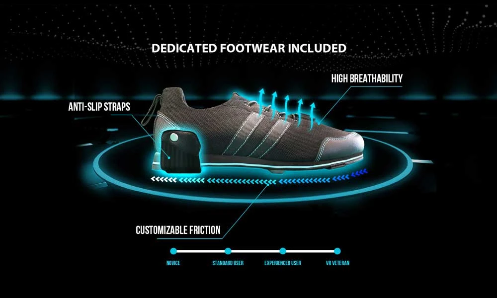 Dedicated footwear included
