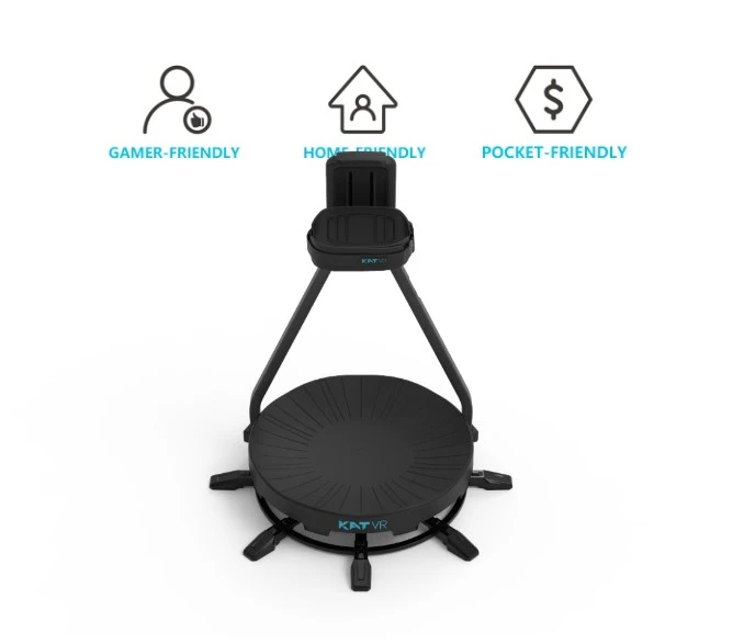 Kat Walk C will be the product of a Kickstarter