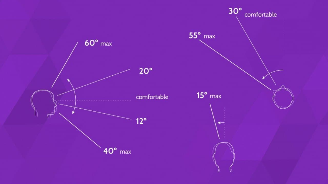 Minding the distance between a user an object