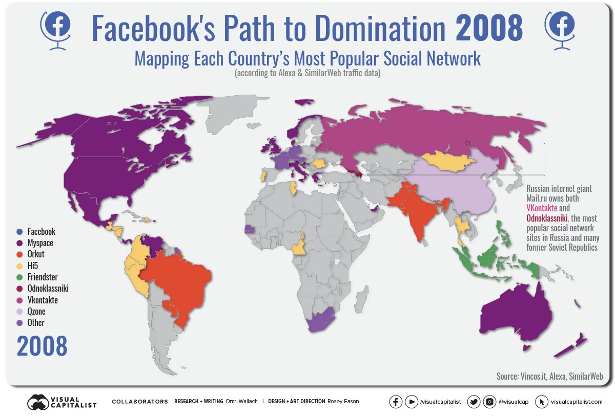 How to change the popularity of the social networks the last 12 years (card)