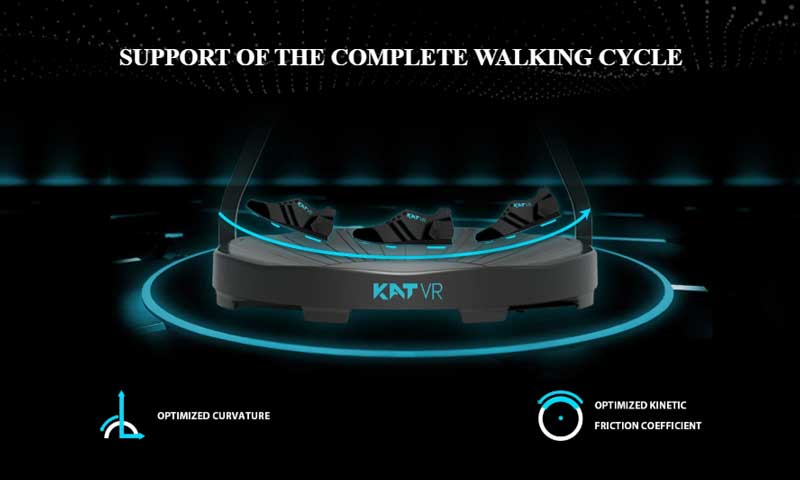 Kat Walk C: compact treadmill for PC VR and PSVR ⏵ VR/AR news ServReality