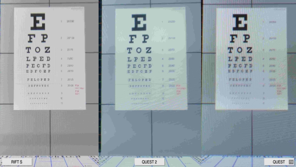 A comparison of the displays of the Oculus Quest 2, Rift, and Quest's