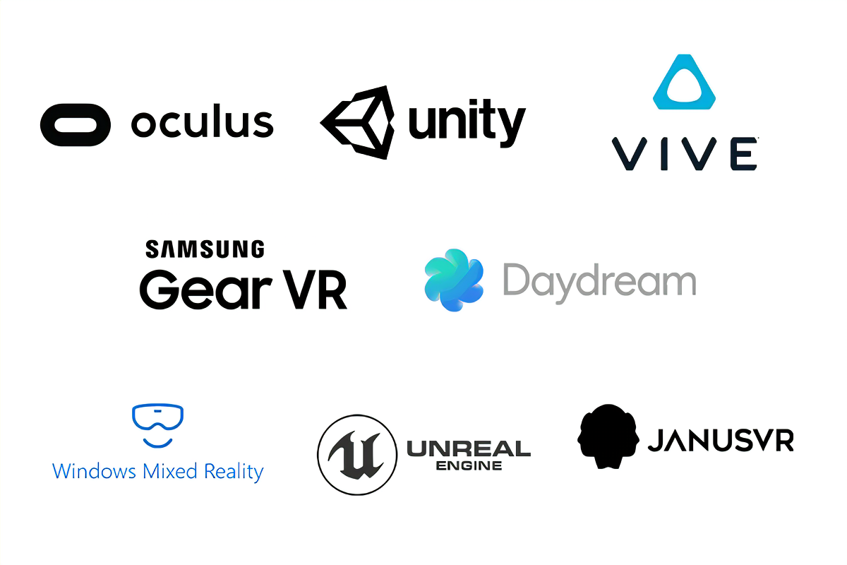 Virtual Reality companies