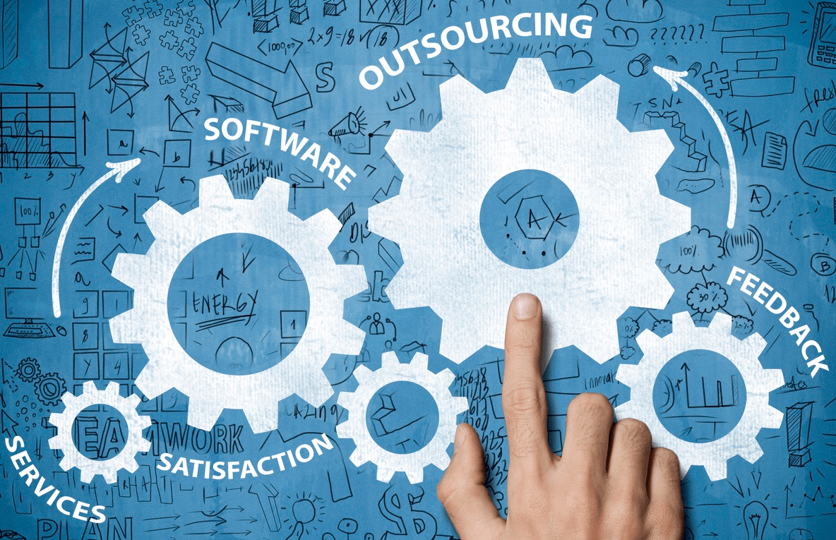 What is software development outsourcing?